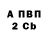 КЕТАМИН VHQ Belly R.